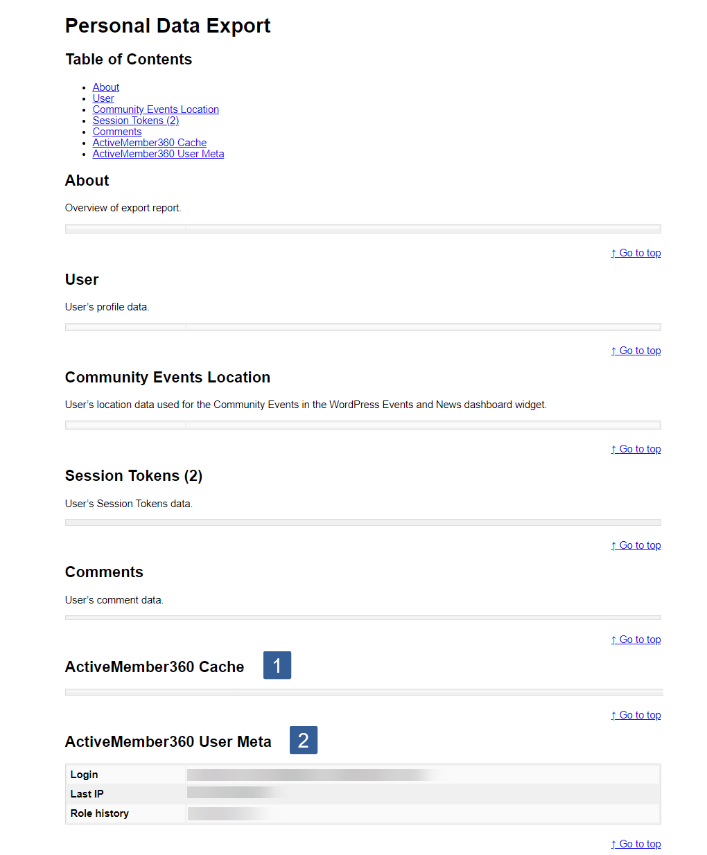 Personal data export listing